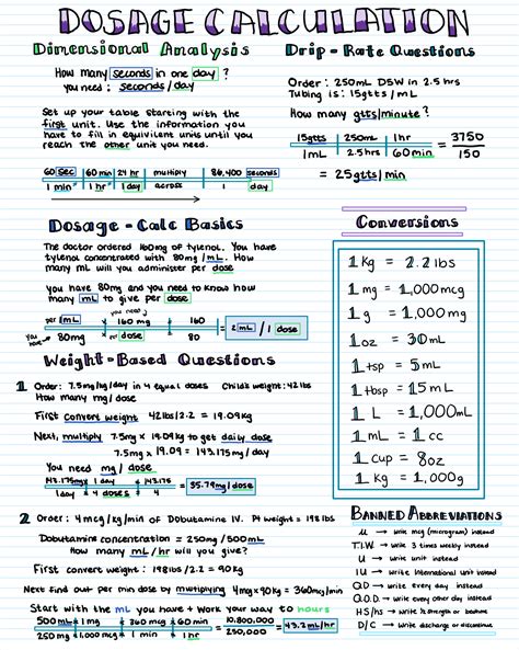12lbs to kg conversions are critical for precise medical dosages 2
