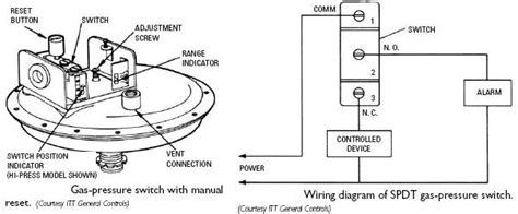 Pressure Switch Circuit Diagram