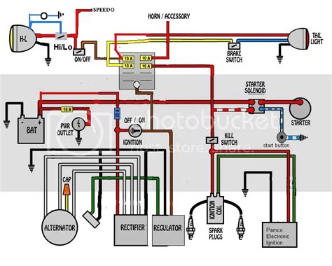 Yamaha Key Switch Wiring Diagram Wiring Draw