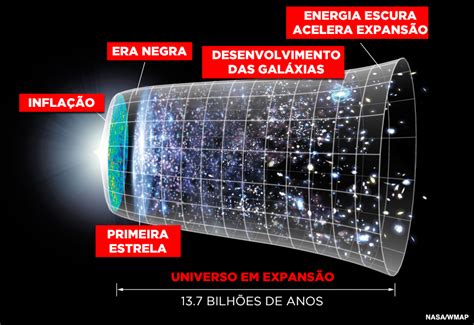 GAIA Mistérios sobre a energia escura começarão a ser revelados no Chile