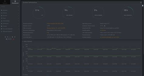 Rock Pi 4 Découverte Montage Et Configuration Nas