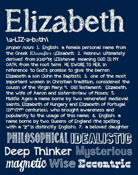 ELIZABETH Personalized Name Print / Typography Print / Detailed Name ...