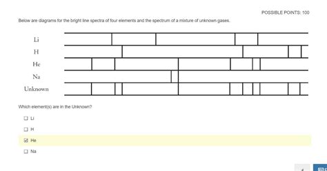 Below Are Diagrams For The Bright Line Spectra Of Four Elements And The