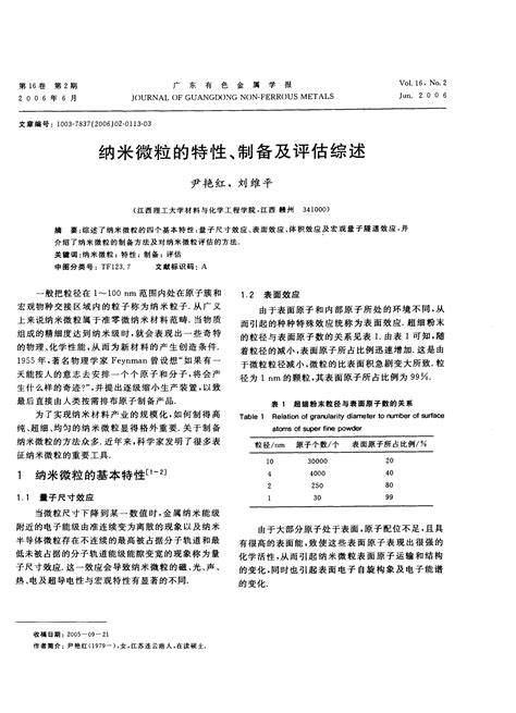 纳米微粒的特性、制备及评估综述word文档在线阅读与下载文档网