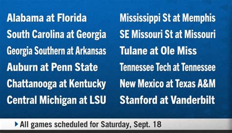 2021 SEC football schedule released - Saturday Down South