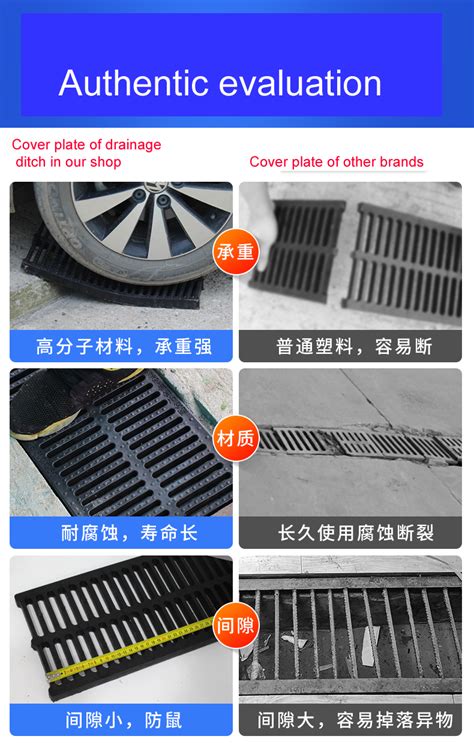 High Strength Resin Plastic Kitchen Sewage Ditch Drainage Sewer Trench Plate Grid Rainwater