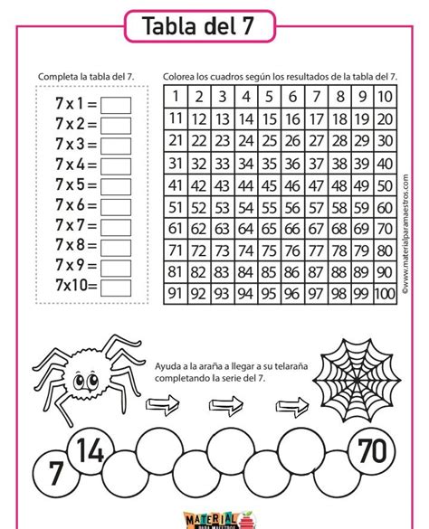 Arriba 91 Imagen De Fondo Actividades Ejercicios De Tablas De Multiplicar Para Colorear Lleno