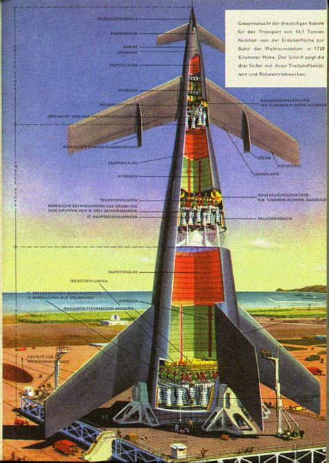 A never-built multistage rocket/spaceplane design by Wernher Von Braun ...