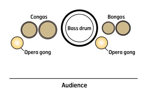 Two Dragons Wes Stephens Tapspace Creativity In Percussion