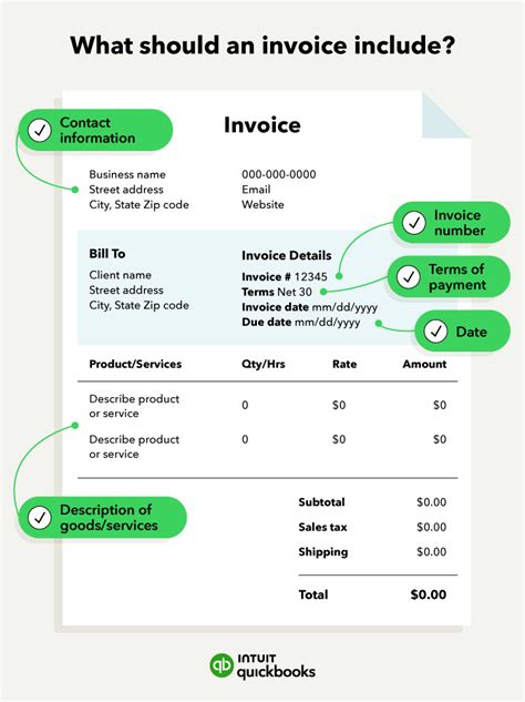 What Is An Invoice Definition And Examples Free Templates Abbreviation