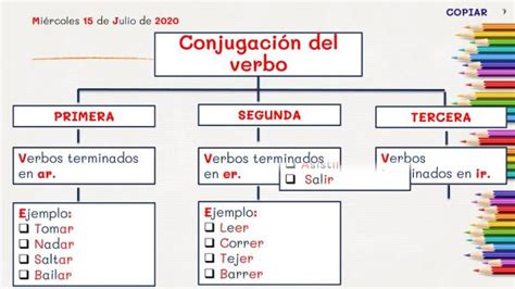 Ejemplos De Verbos En Segunda Persona Ejemplos Y Frases Hot Sex Picture