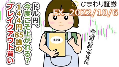 Fx【ドル円予想】今度こそ上がれるの？144円85銭のブレイクアウト買い！追加の買いは145円29銭超え！【ローソク足トレード手法】2022年