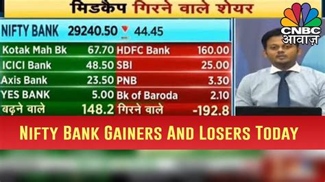 Live Share Market Update Nifty Bank Top Losers And Gainers Youtube