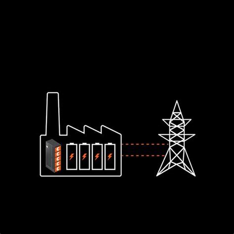 grid interactive ups challenges  exciting prospects