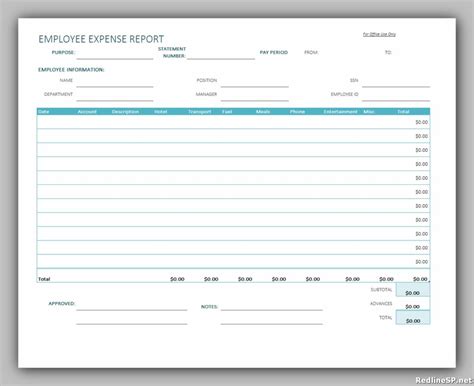 7 Best Employee Expense Report - RedlineSP