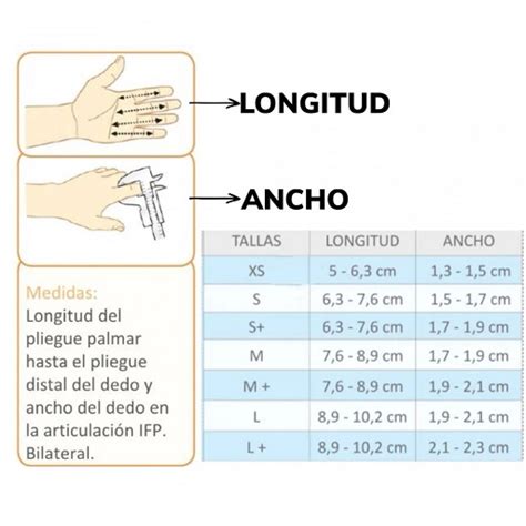 Férula extensora de dedos Bunnell DynaMedz