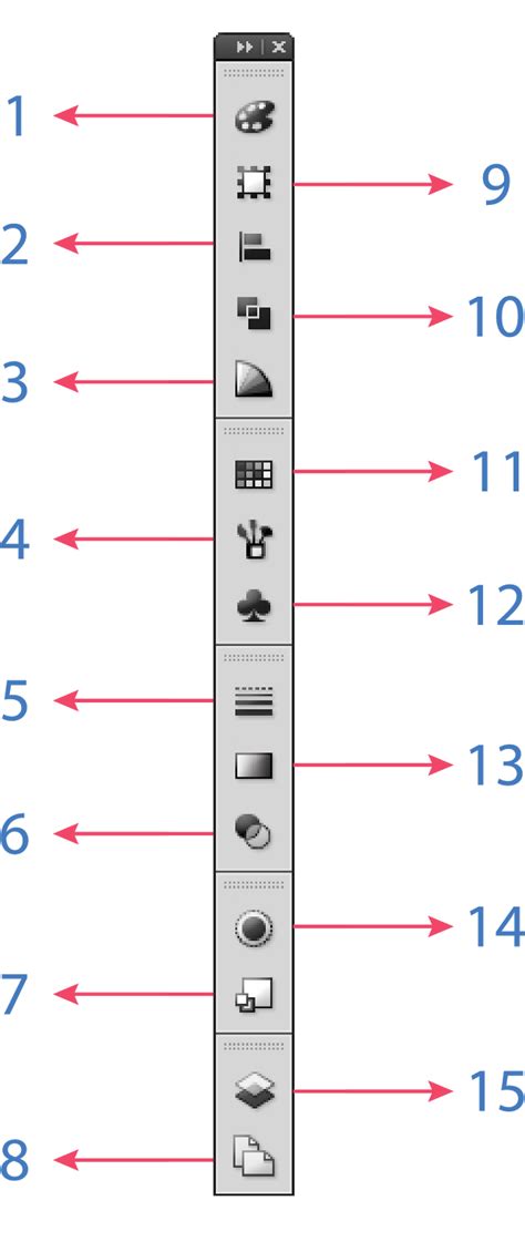 Adobe Illustrator Tools Explained Eastasse