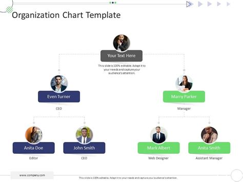 Microsoft Organization Chart Template