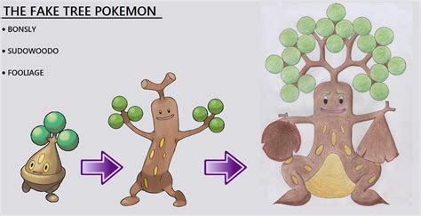 The Fake Tree Pokemon By Cj1206 On Deviantart