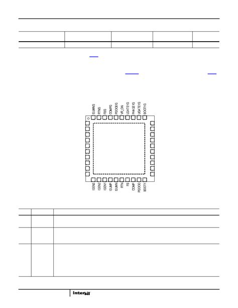 Isl Datasheet Pages Intersil Dual Pwm Controller With