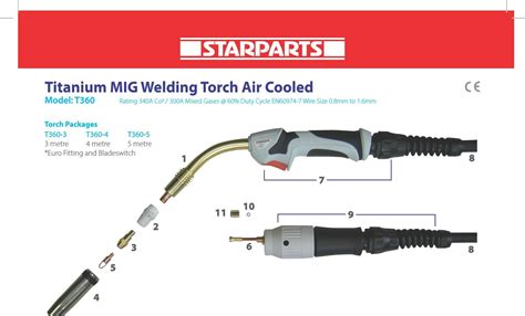 Starparts T Series Titanium Air Cooled Mig Torch Euro Fitting