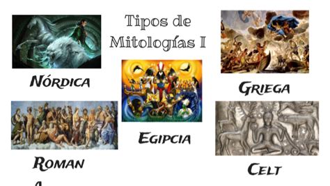 Tipos de Mitologías I