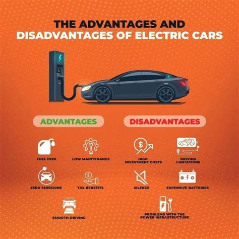 The Advantages And Disadvantages Of Electric Cars OBD Codes OBD II