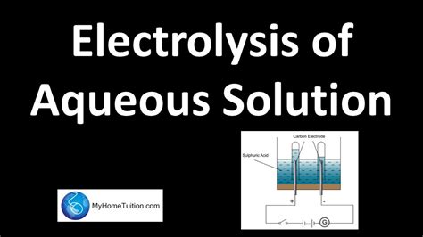 Electrolysis Of Aqueous Solutions Worksheet