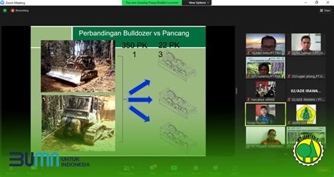 Perhutani Inhutani V Sukseskan Pendidikan Dan Pelatihan Tenaga Teknis