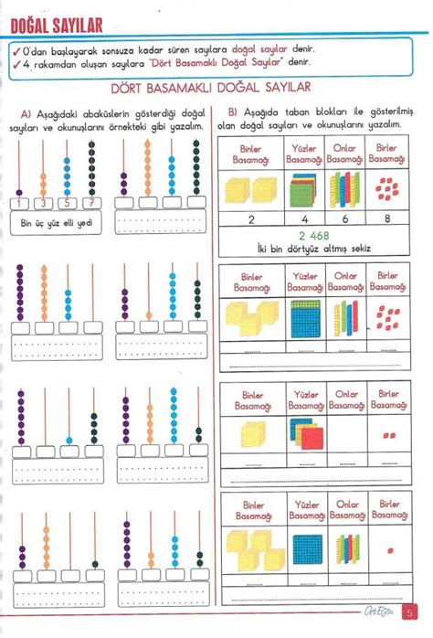 Art E Itim S N F Evde Okulda Matematik Dostum Kitap