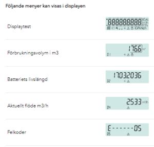 Läsa av vattenmätaren Eksjö Energi