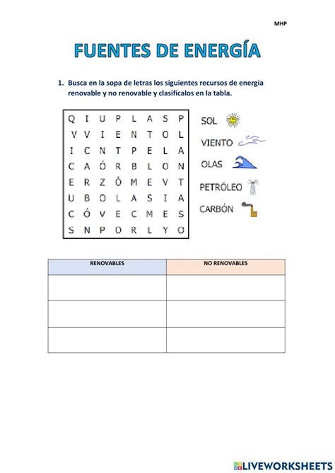 Ejercicio Online De Energías Renovables Y No Renovables Tipos De Energia Renovable Energía