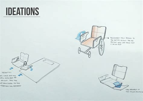 Wheelchair redesign on Behance