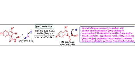 Redox Neutral Rhodium Iii Catalyzed Chemospecific And Regiospecific