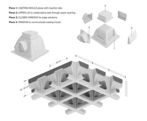 20 best Waffle slab images on Pinterest | Architecture design, Waffle ...