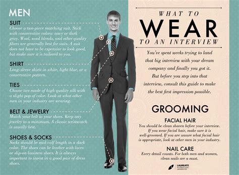 What Color Suit Is Best For Interviews