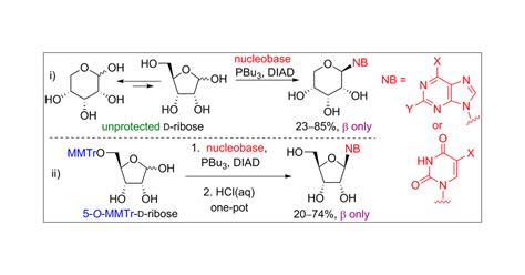 Direct One Pot Synthesis Of Nucleosides From Unprotected Or O