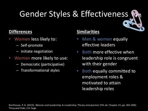 Gender And Leadership