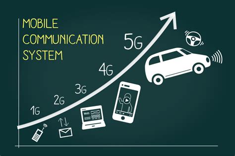 5g第5世代通信とは？どこよりもわかりやすい簡単解説！特徴や技術的なしくみ Doracoon（ドゥラクーン）