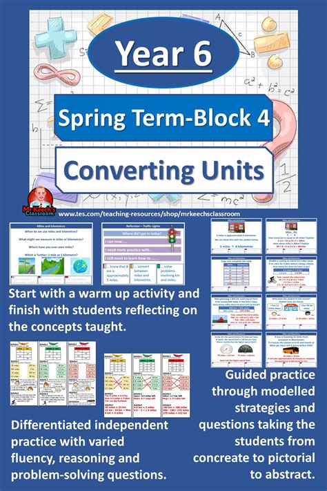 Year 6 Converting Units Convert Metric Measures White Rose Maths Teaching Resources