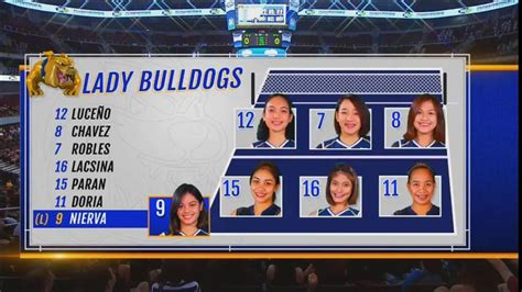 Abs Cbn Sports On Twitter Uaapseason81volleyball Up Lady Maroons Vs