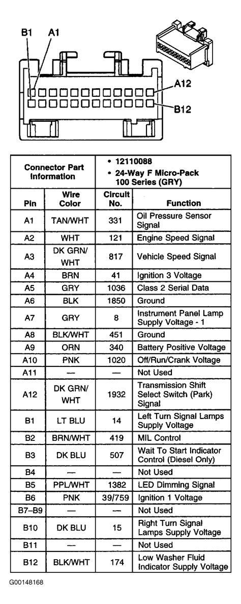 I Need A Wiring Schematic For A 2002 Silverado Tahoe For The The Wire