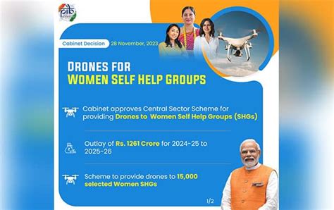 Cabinet Approves Central Sector Scheme For Providing Drones To The