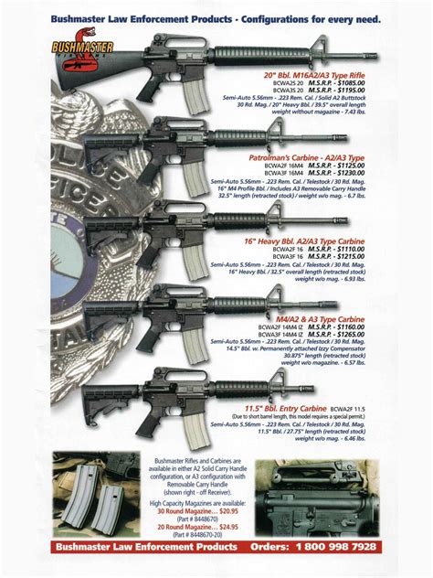 Another M4 Carbine Story - Malaysian Defence