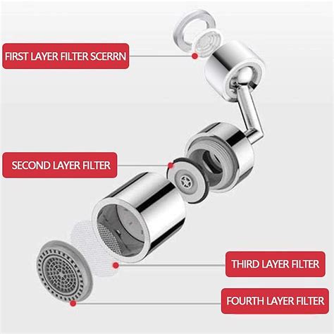 720 Degree Faucet Universal Splash Filter Household Bathroom Universal