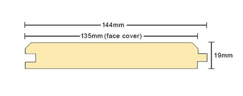 20 X 145 European Sawfalling Grade Larch TGV Cladding Timbco UK Ltd