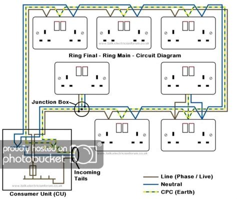 Ring Main Wiring Diagram | Best Diagram Collection