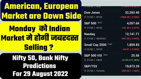 29 Aug Nifty Prediction Bank Nifty Nifty Prediction For Tomorrow