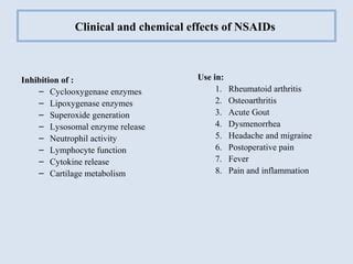 The organs damages as side effects of NSAIDs | PPT