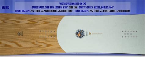 Nidecker Mellow 2018-2025 Snowboard Review (with video)